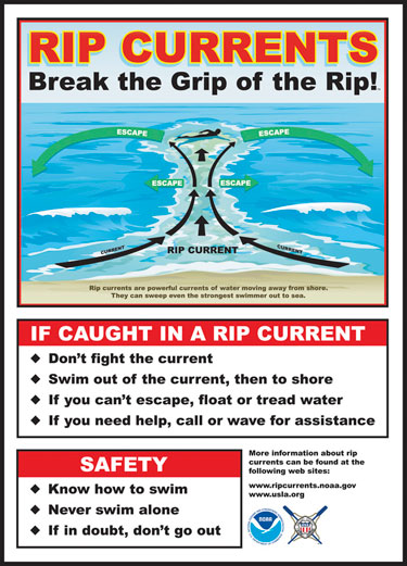 Port Aransas Beach Safety & Tips - Rip Current